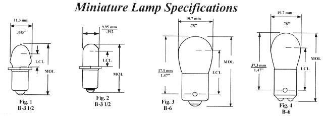 Automotive Bulb Bases and Filaments