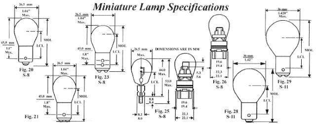 Automotive Bulb Bases and Filaments
