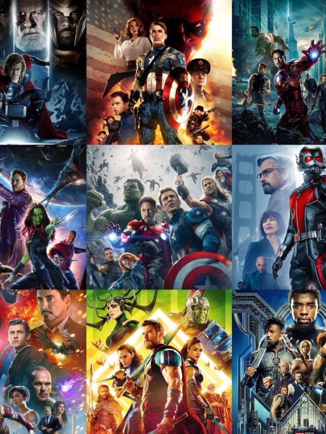 Top 10 HighestGrossing Marvel Films Supermative