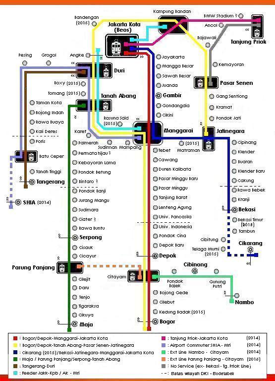 Rute Krl Jabodetabek – Wiedz