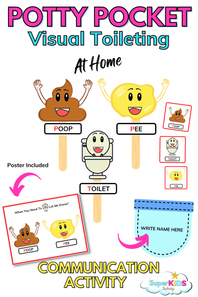 Best Visual Potty/Toileting Communication Activity For Special Needs