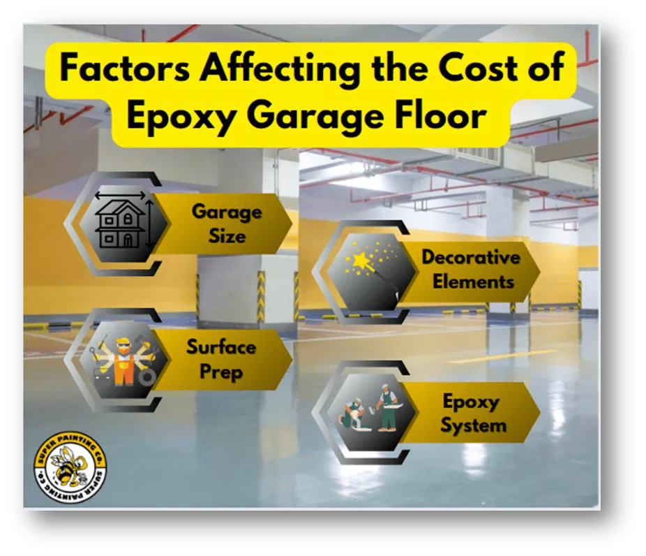 howmuchdoesepoxygaragefloorcostinlosangeles/