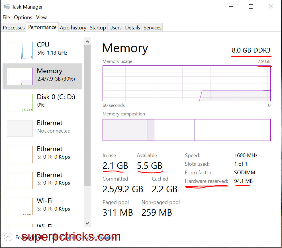 Hardware Reserved Memory How to Fix this