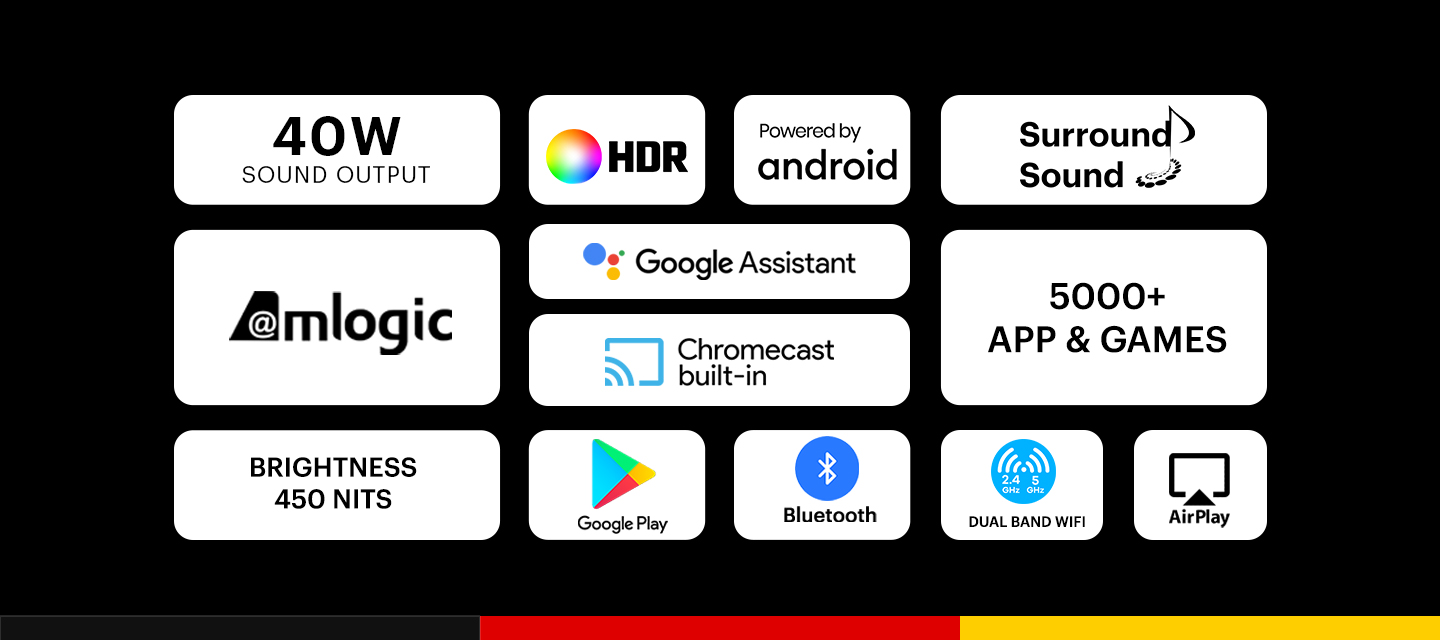 Blaupunkt New Launches - SPPL