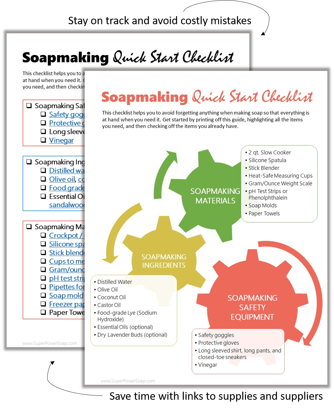 Soapmaking for Beginners Online Course Super Power Soap