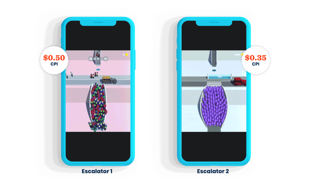 Black Candy Partners With Supersonic Again to Get Escalators to the Top