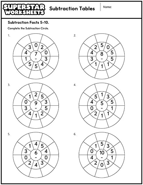 Subtraction Table Worksheets Superstar Worksheets