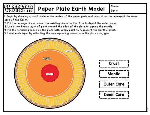 Layers of the Earth Project - Superstar Worksheets