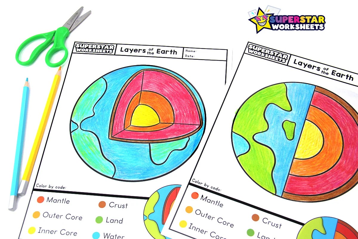 Earth Core Coloring Pages Coloring Pages