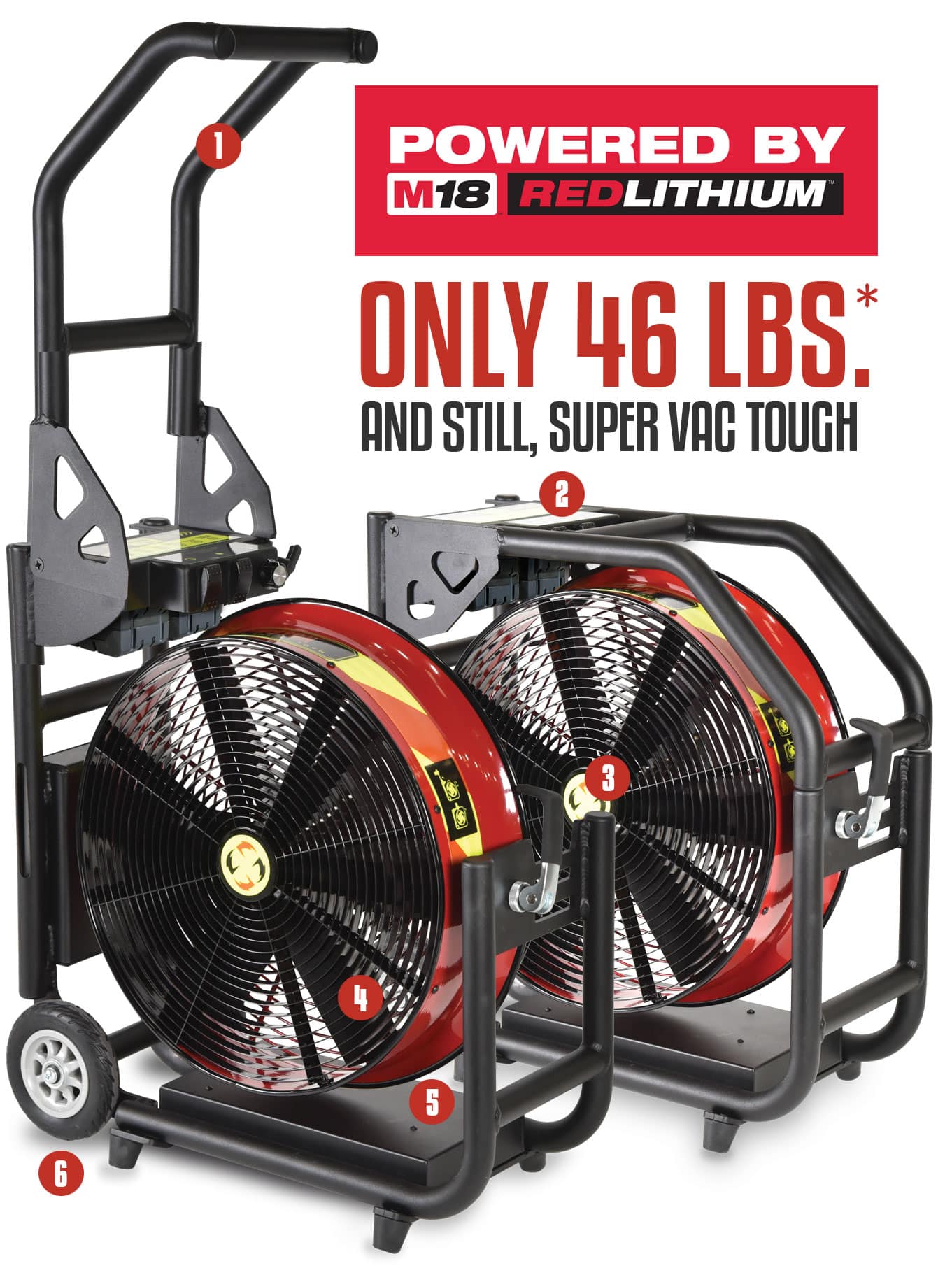 Super Vac Milwaukee Battery Fans 18Inch PPV Battery PPVs