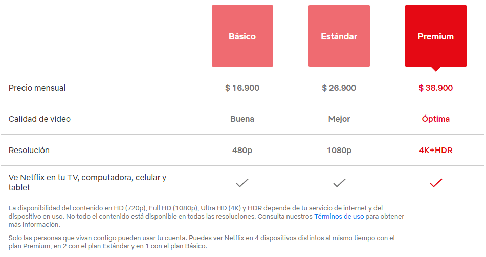 PIN NETFLIX Super VoIP