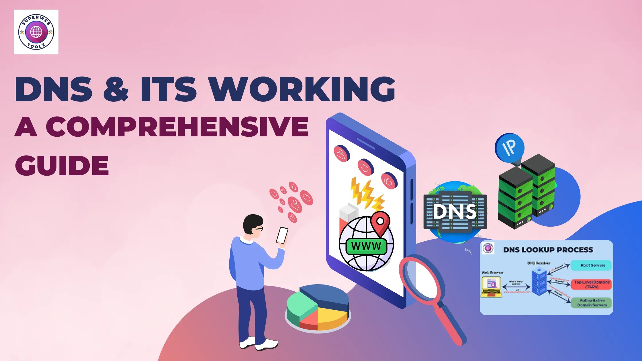 What is DNS and How Does It Work A Comprehensive Guide on Domain Name