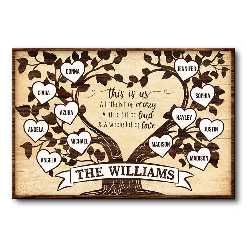 This Is Us Family Tree Family Gifts Personalized Custom Poster