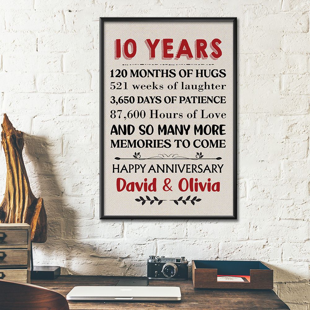 Personalized Names 10Th Wedding Anniversary Gifts Poster For Couple