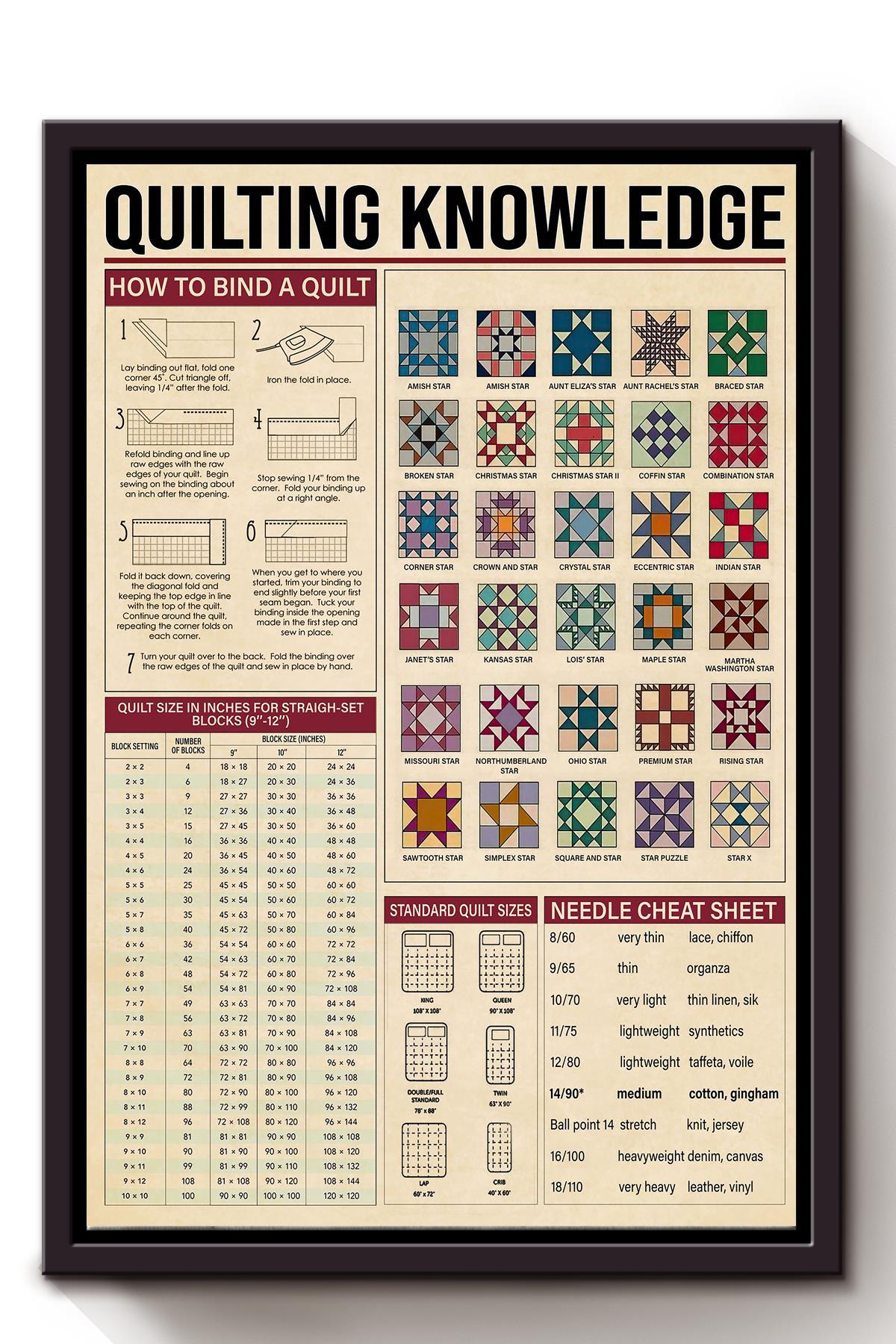How To Make A Quilt Quilting Knowledge Wall Art For Quilt Shop Decor Framed Canvas Sun Home Decor