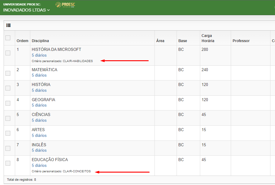 O que é um critério personalizado? Pra que serve? Proesc