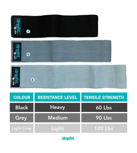 Drip Fit Resistance Band