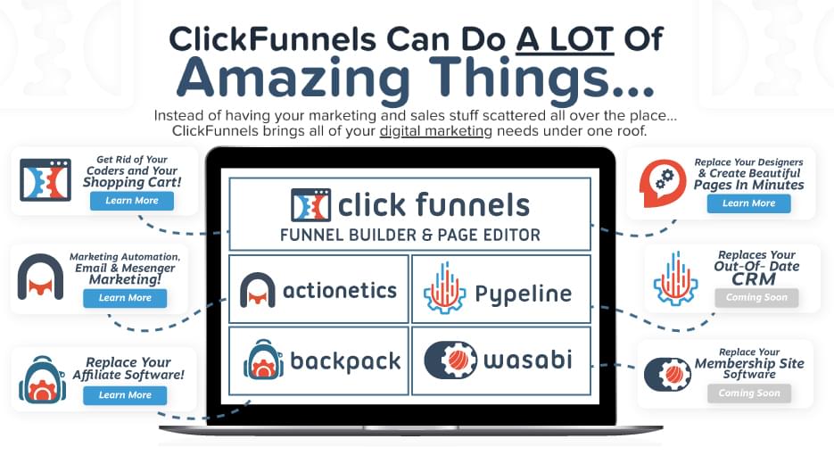 ClickFunnels vs ClickBank (2024) Which One is Better?