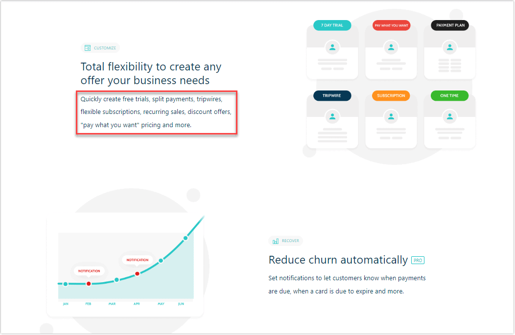 What is ThriveCart? Should You Still Use It In 2024?