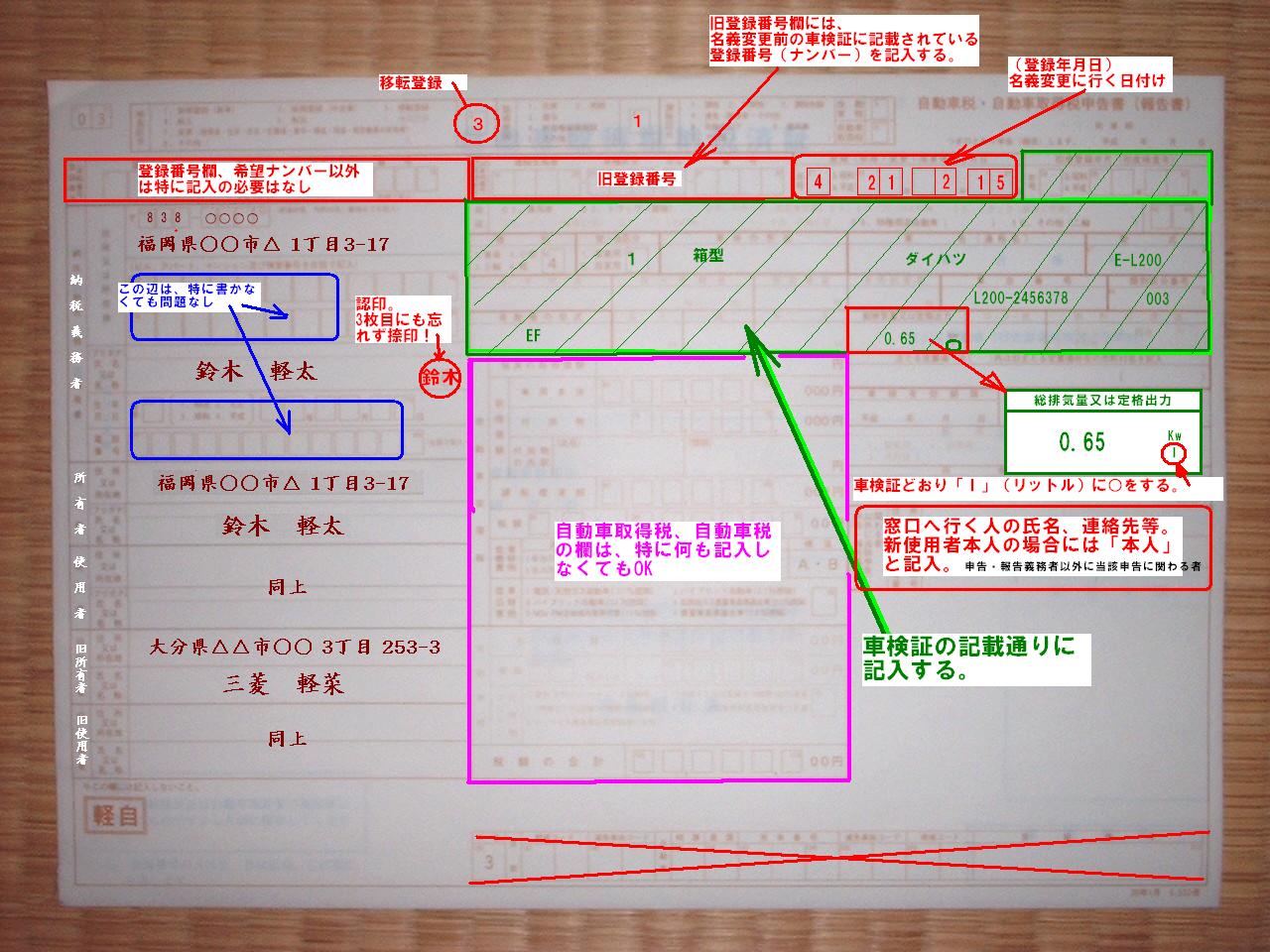 自動車 住所 変更 税金