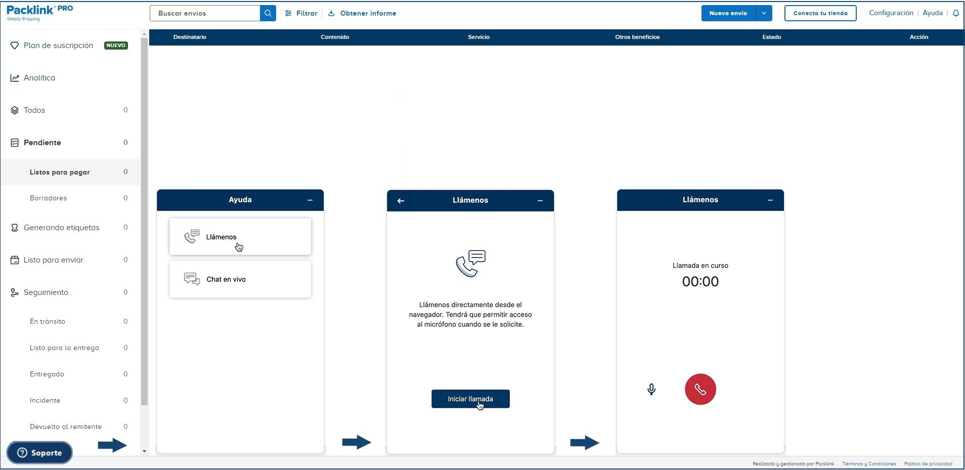 ¿Qué es el Soporte Premium? Packlink PRO