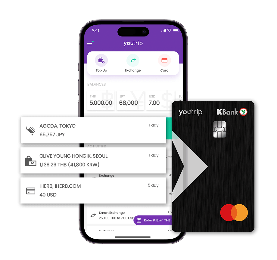 How does YouTrip currency exchange work? YouTrip Contact Center