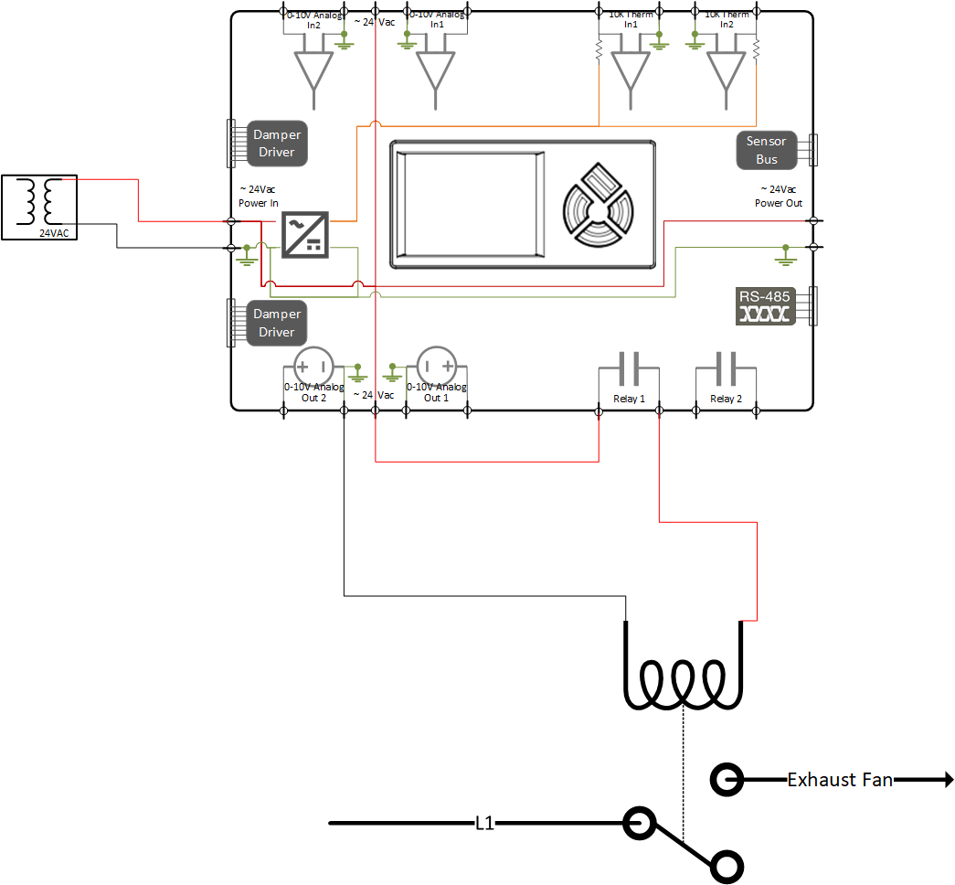 Utility Set Exhaust Fan