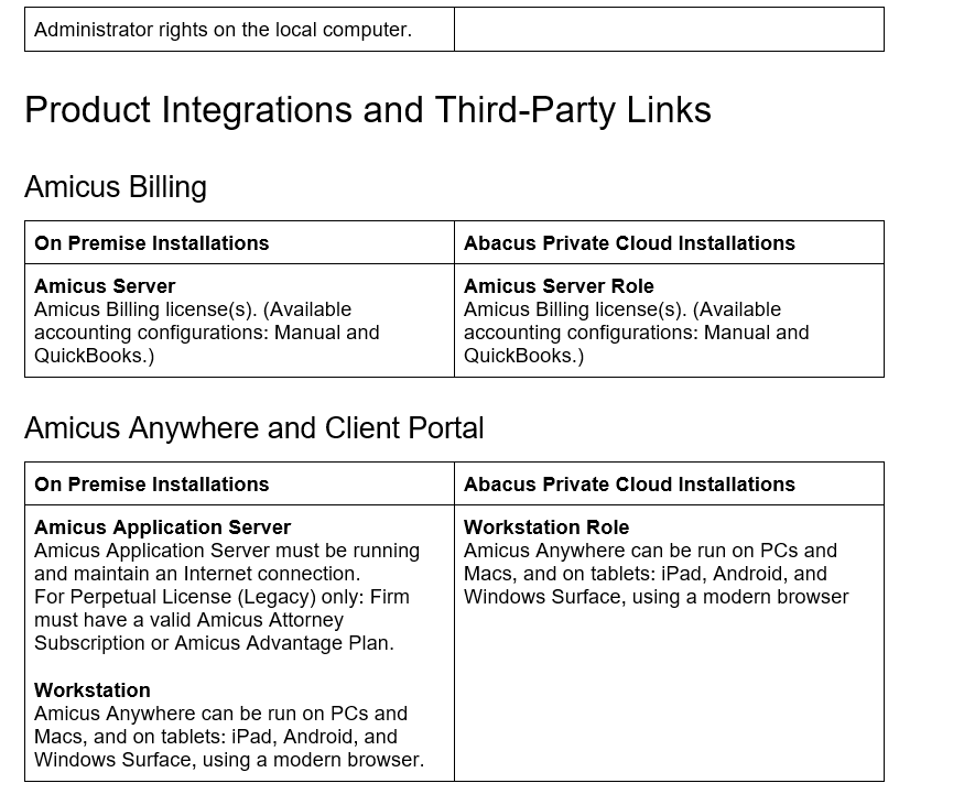 Amicus V20 Hardware and Software Guide AbacusNextClient Services