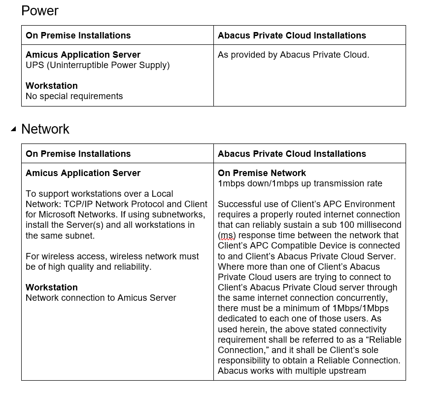 Amicus V20 Hardware and Software Guide AbacusNextClient Services