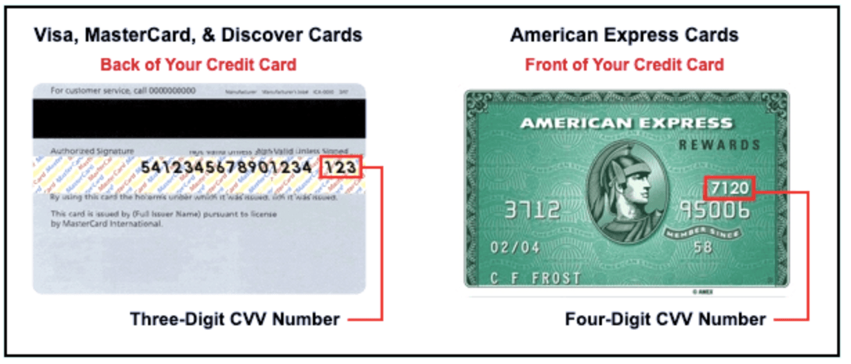 What payment methods can I use to subscribe to ABCmouse? ABCmouse