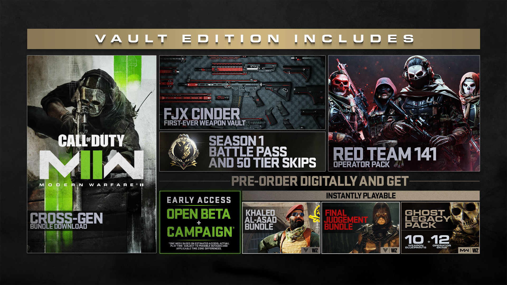 Call of Duty Modern Warfare II Editions FAQ (2022)