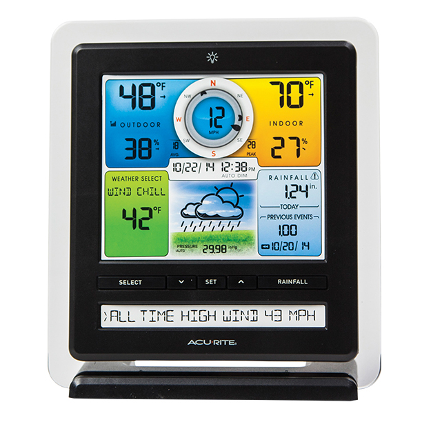 02033 Iris PC Connect Weather Station – AcuRite