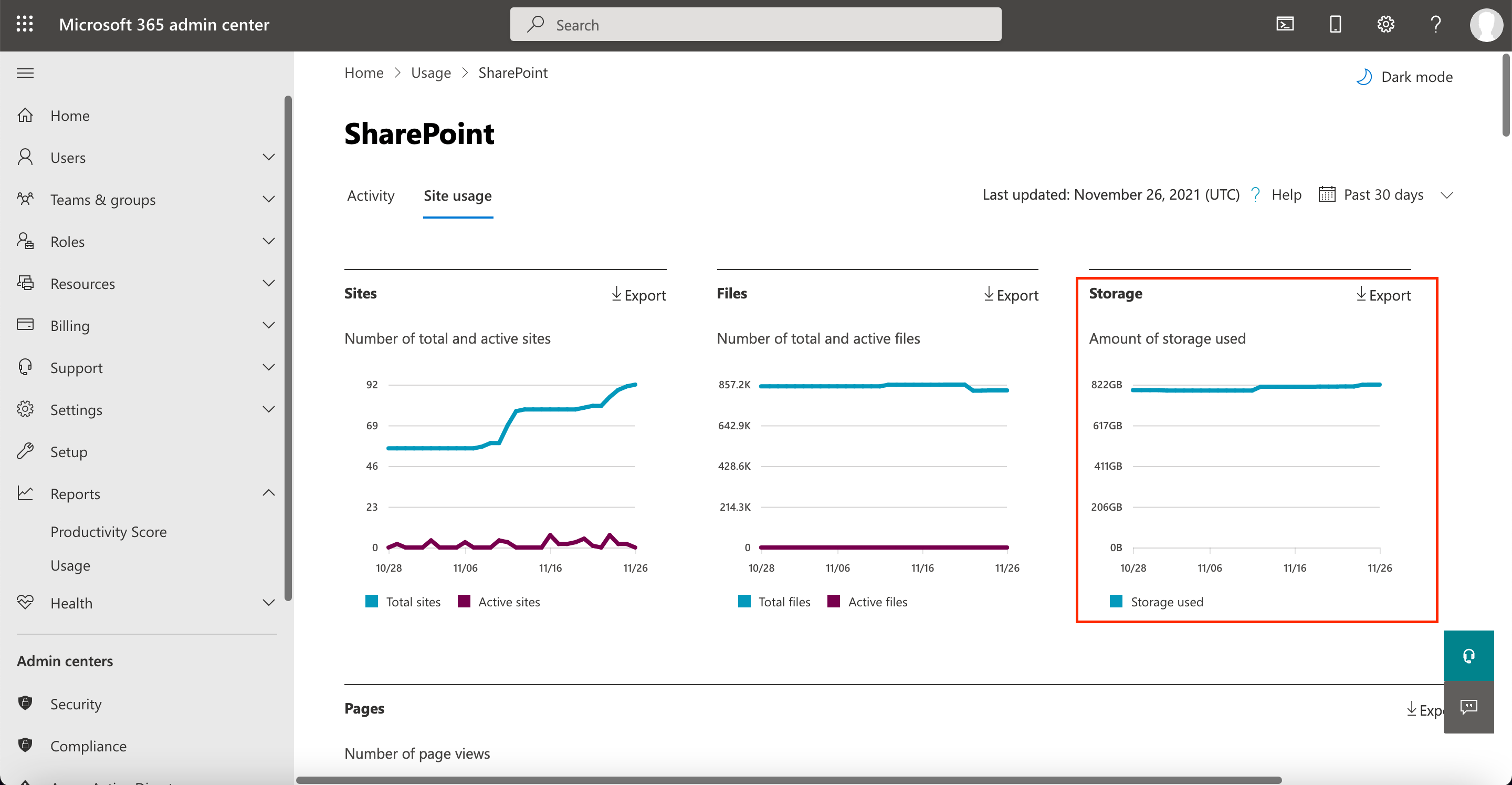 How to look up Microsoft 365 storage usage? Afi Technologies