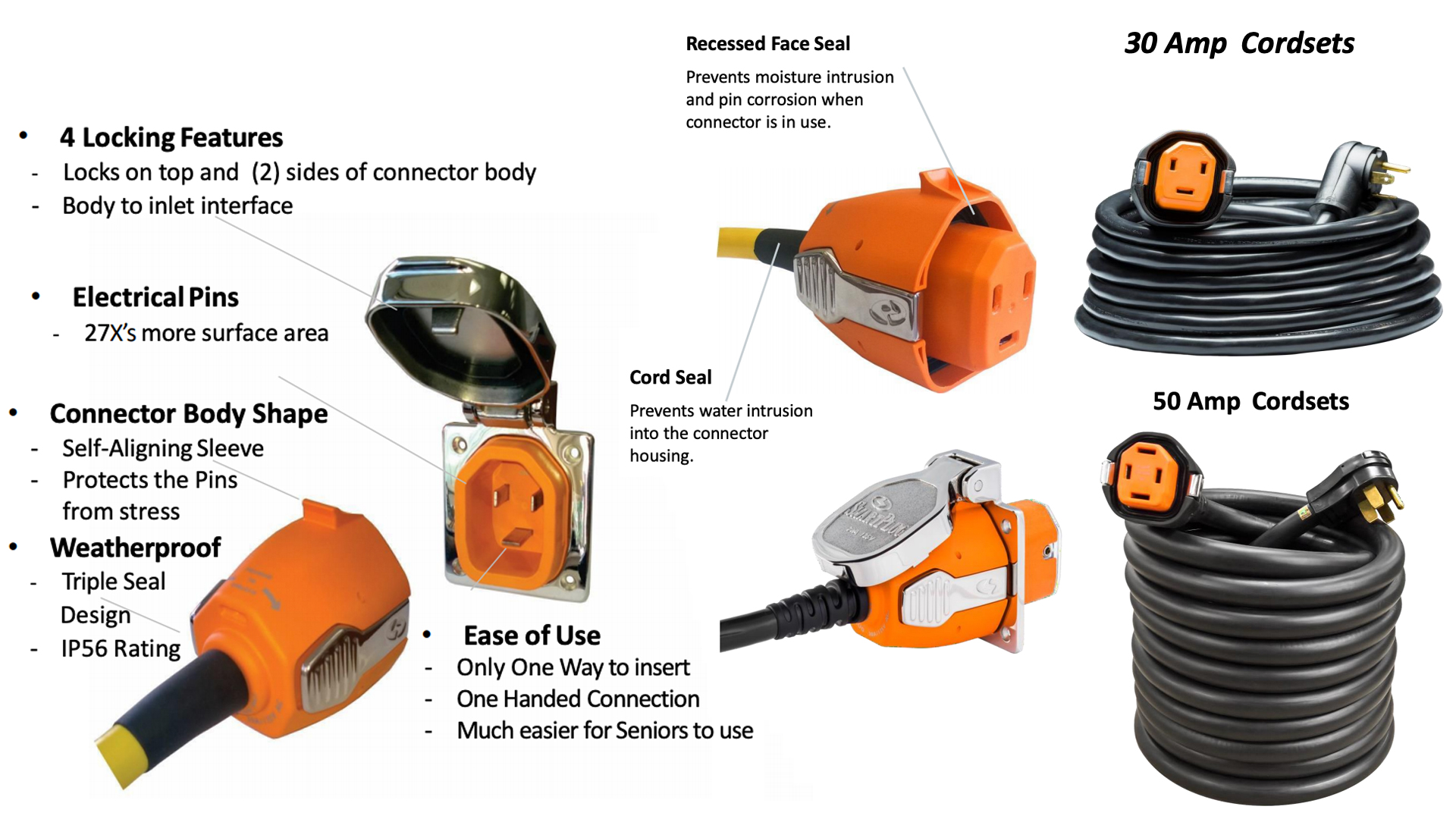 SmartPlug Shore Power Cord and Inlet Airstream Support