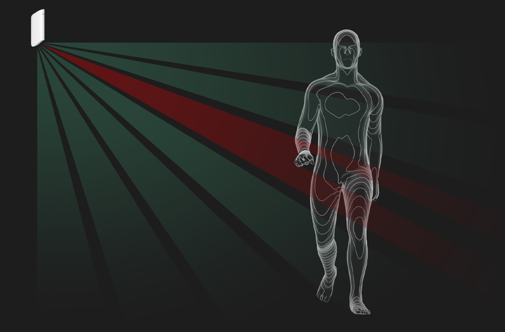 What is correlation signal analysis and how does it work Ajax Systems