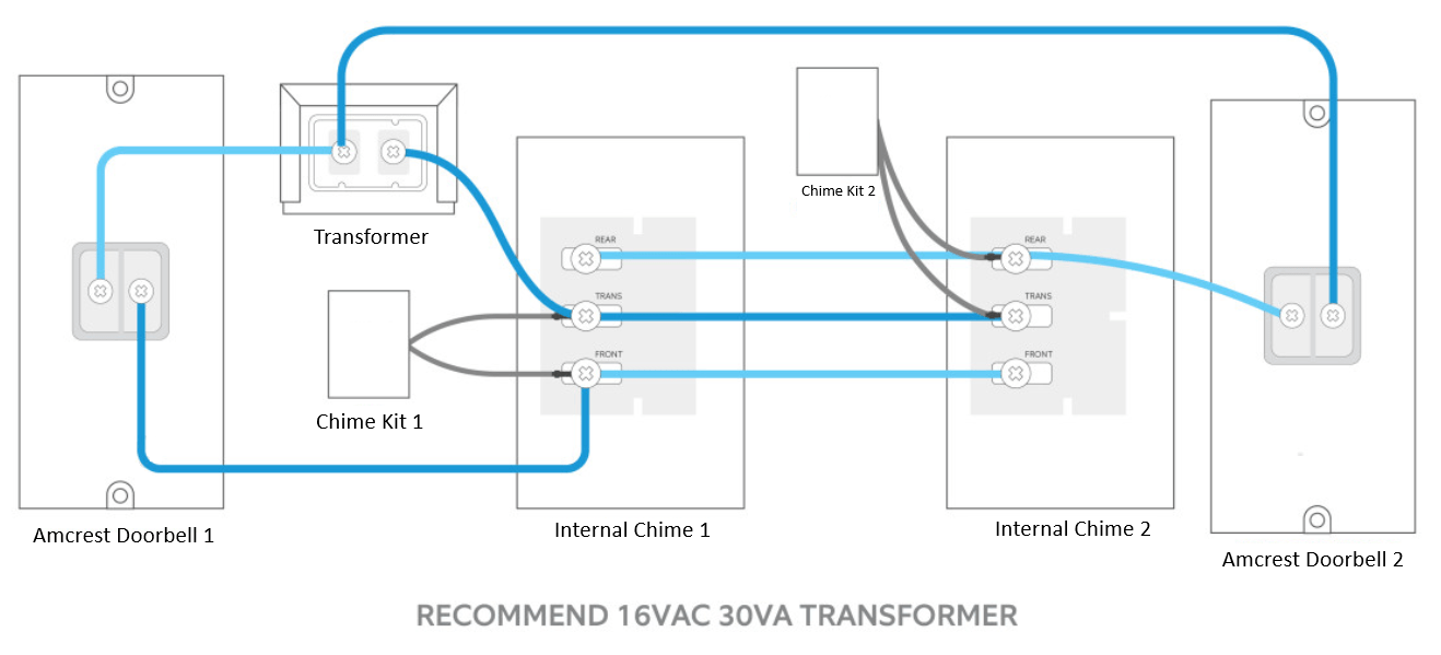 Wiring Diagrams for Amcrest Doorbells (AD410) Amcrest