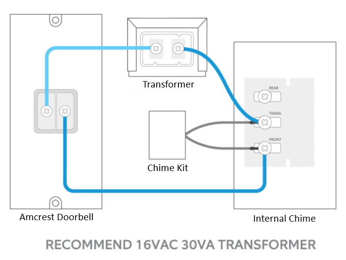 Wiring Diagrams for Amcrest Doorbells (AD410) Amcrest