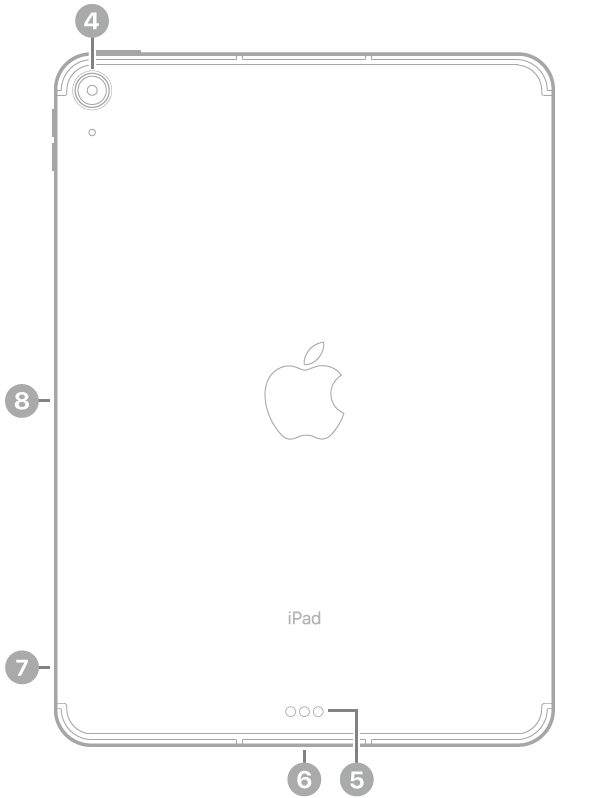 iPad Air (5th generation) Technical Specifications (UK)