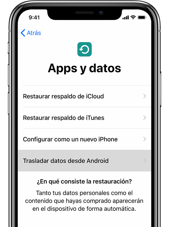 Síntesis de 28 artículos como pasar contactos de iphone a android