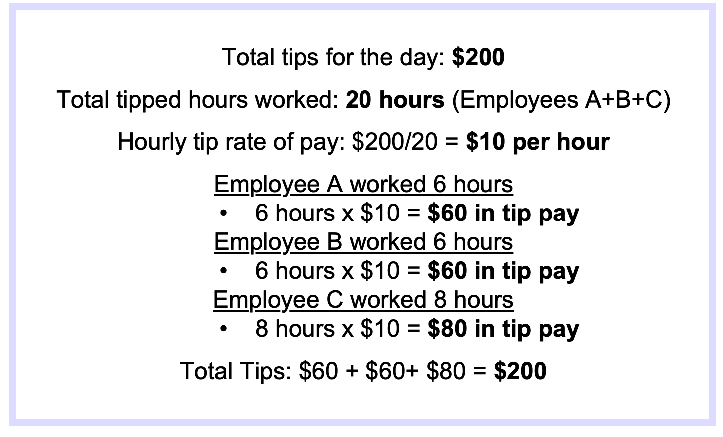 Employee Time Card With Tips Overview