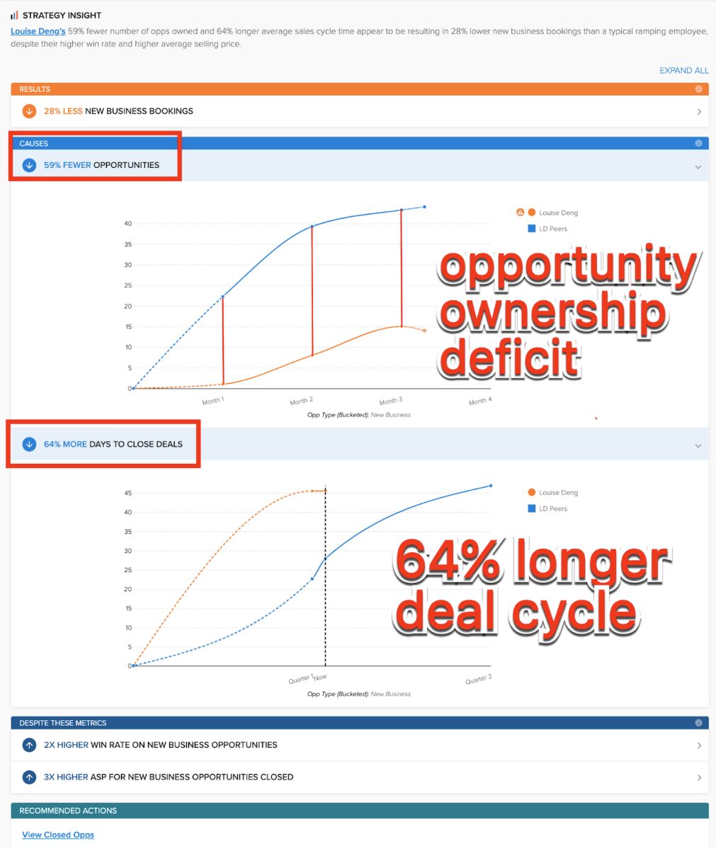 H2 2022 Product Release Roundup 🤠 Atrium(01)