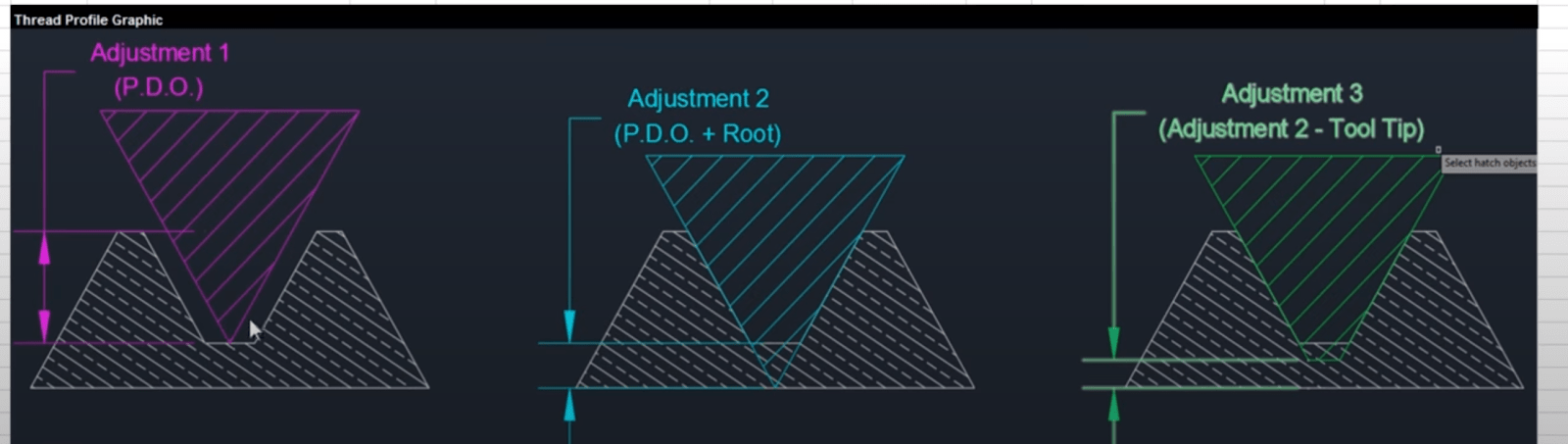 Fusion 360 Workflows Thread Milling Strategies Bantam Tools