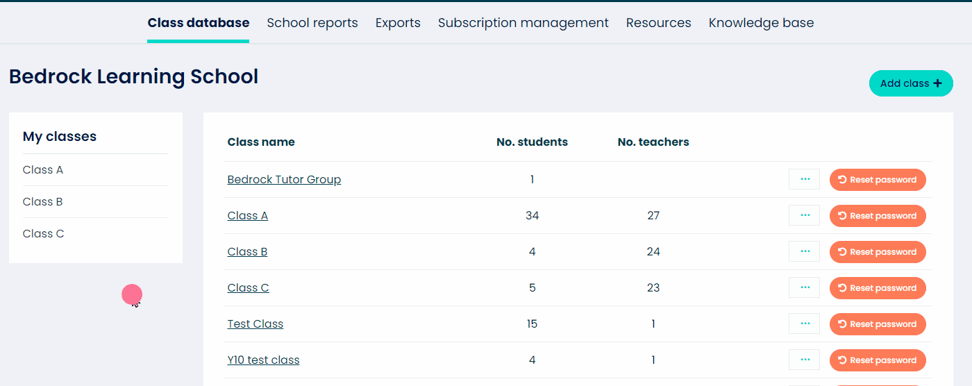 Monitoring learner usage by points Bedrock Learning Support Hub
