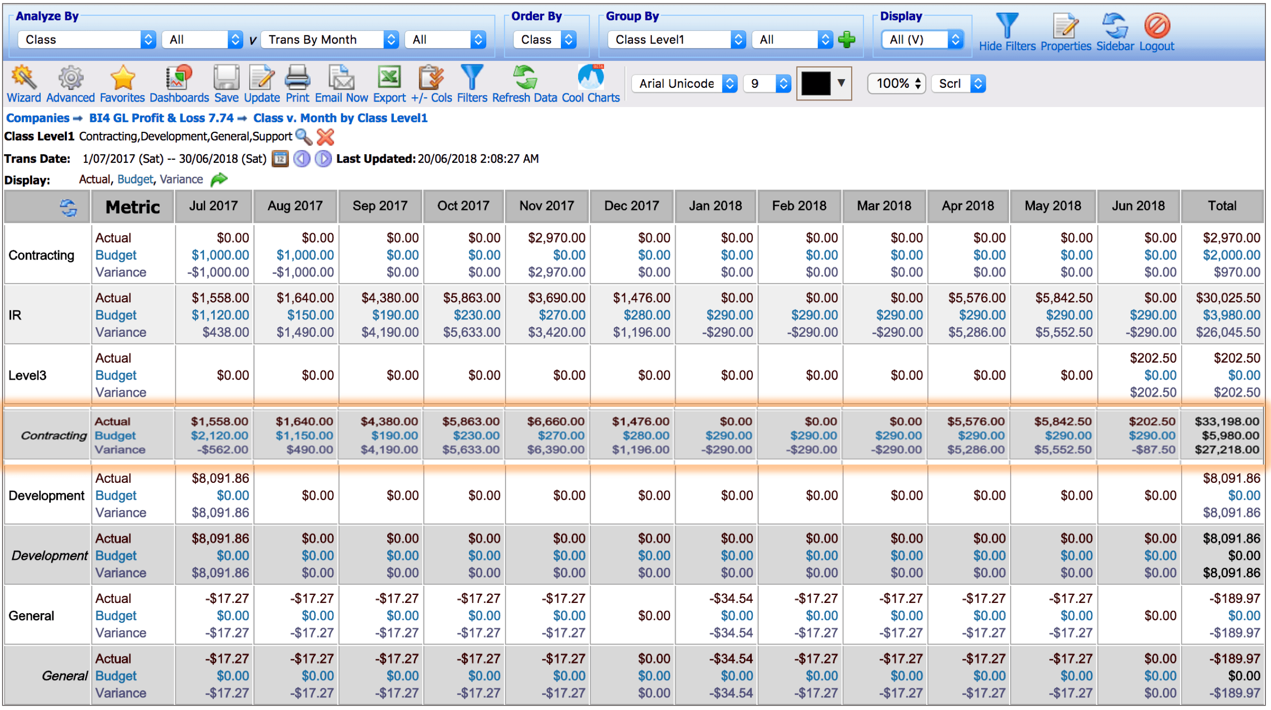 QuickBooks Online Location and Class Reporting & Budgets BI4Cloud