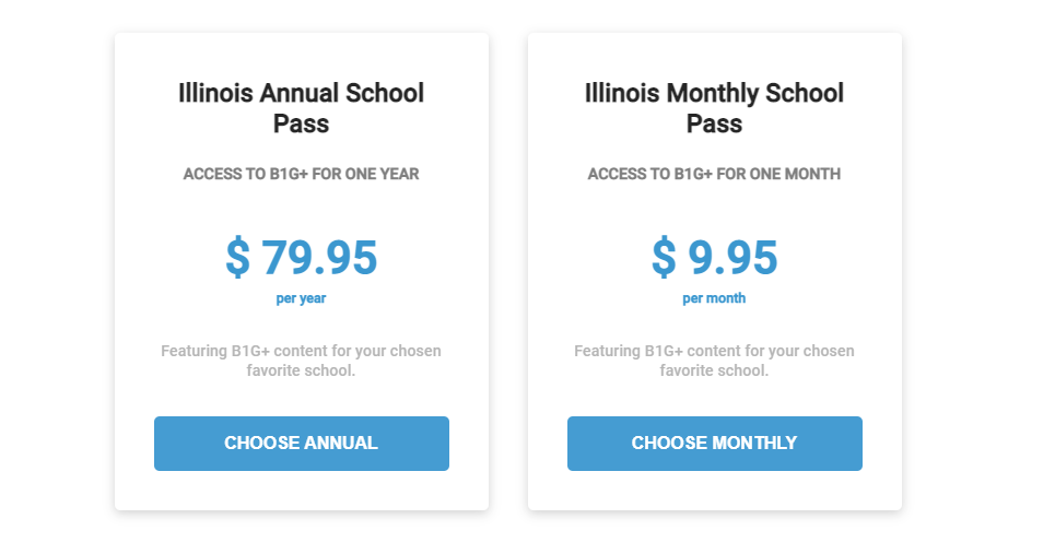 How do I subscribe to B1G+? B1G+