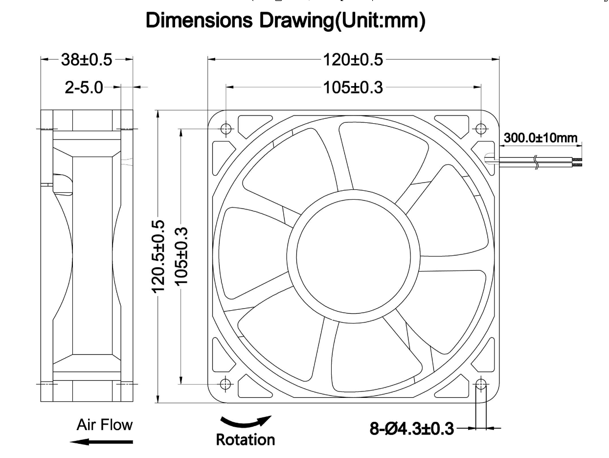 General knowledge and Recurring problem about Fan BITMAIN Support