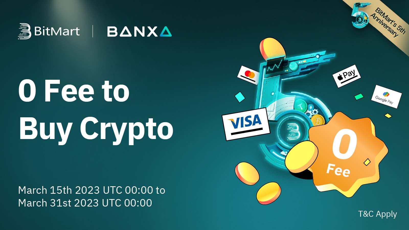 0 Gateway fee for all Card payments with Banxa BitMart