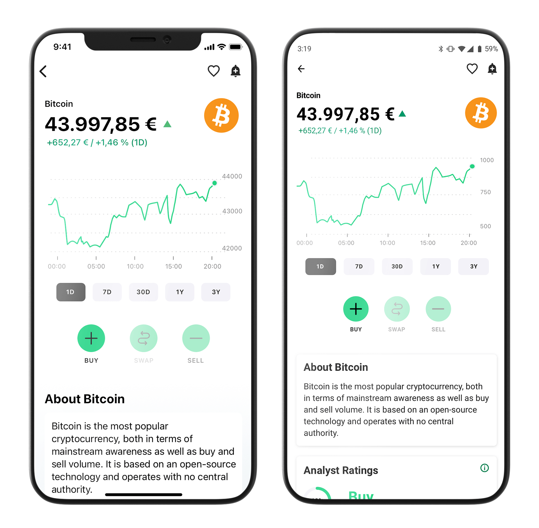 Crypto Price Alerts Ios / Best Crypto Price Tracker App List For Ios
