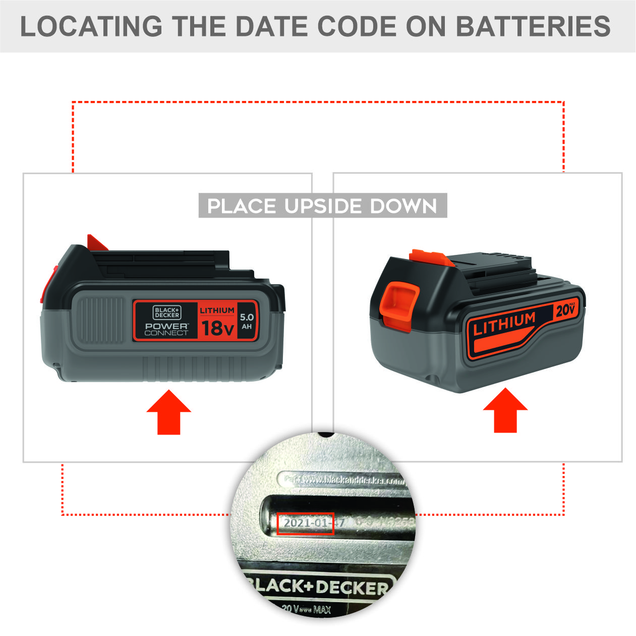 How can I locate the date code on BLACK + DECKER batteries and chargers