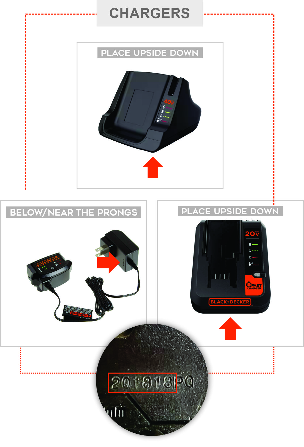 How can I locate the date code on BLACK + DECKER Batteries/Chargers